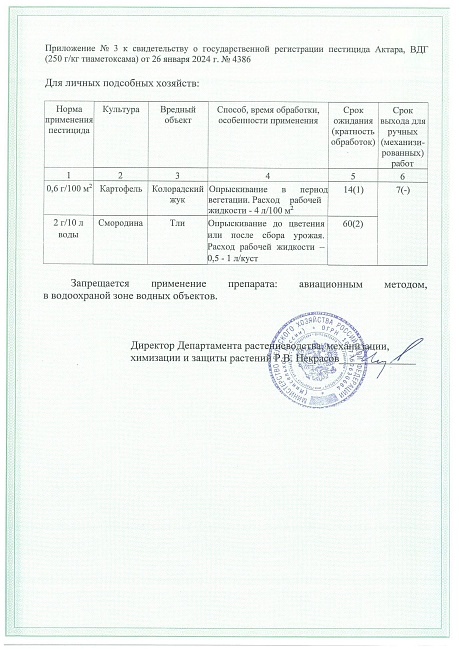 Актара ВДГ, пакет 3 г